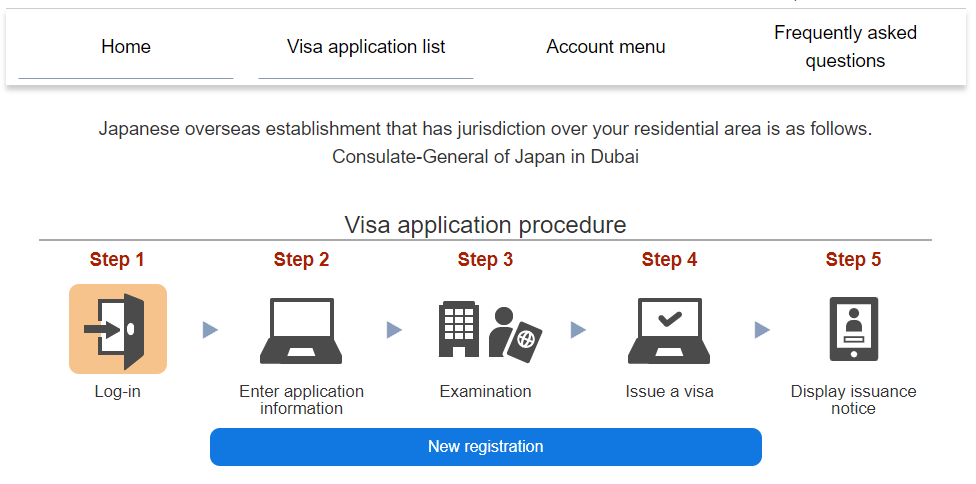 Japan Visa for UAE residents
